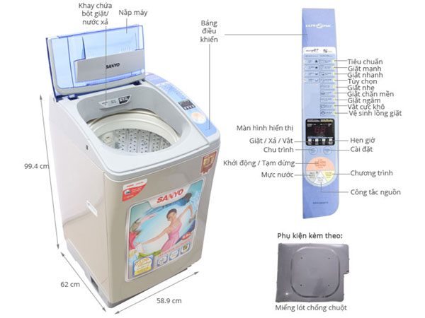 Mã lỗi máy giặt Sanyo bao gồm tài liệu khắc phục